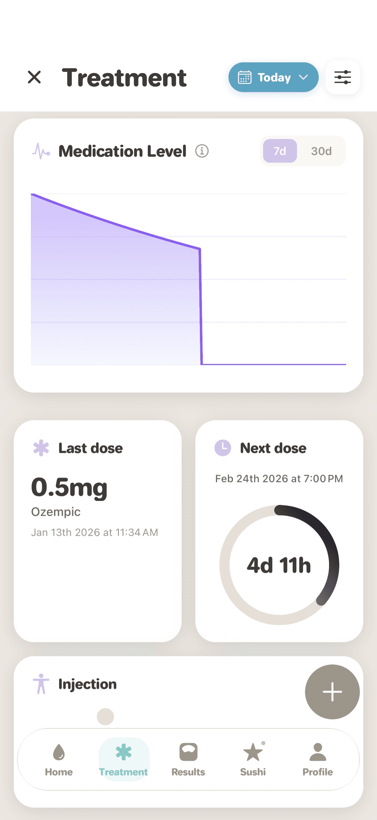 DreamMe medication level curve